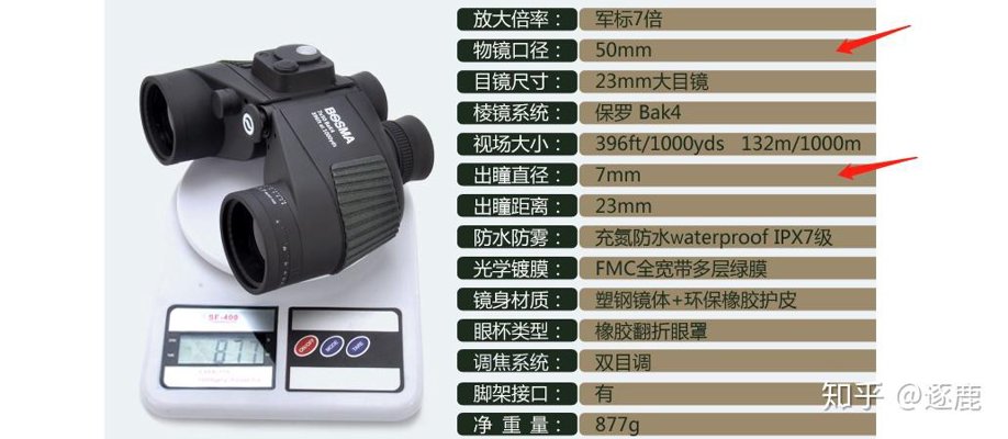 新天同光电